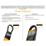 Banda Correa serpentina  Dodge Dakota 1990 V8 5.2L     Part:  4061145