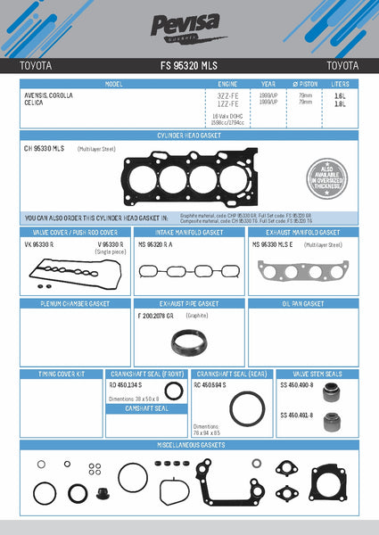 juegos completos toyota 1.8l, l4 part: FS 95320 MLS – Diagsa Automotriz